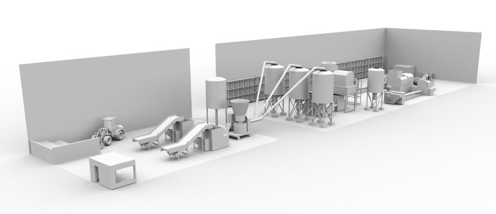 wimao-recycling-process-technology